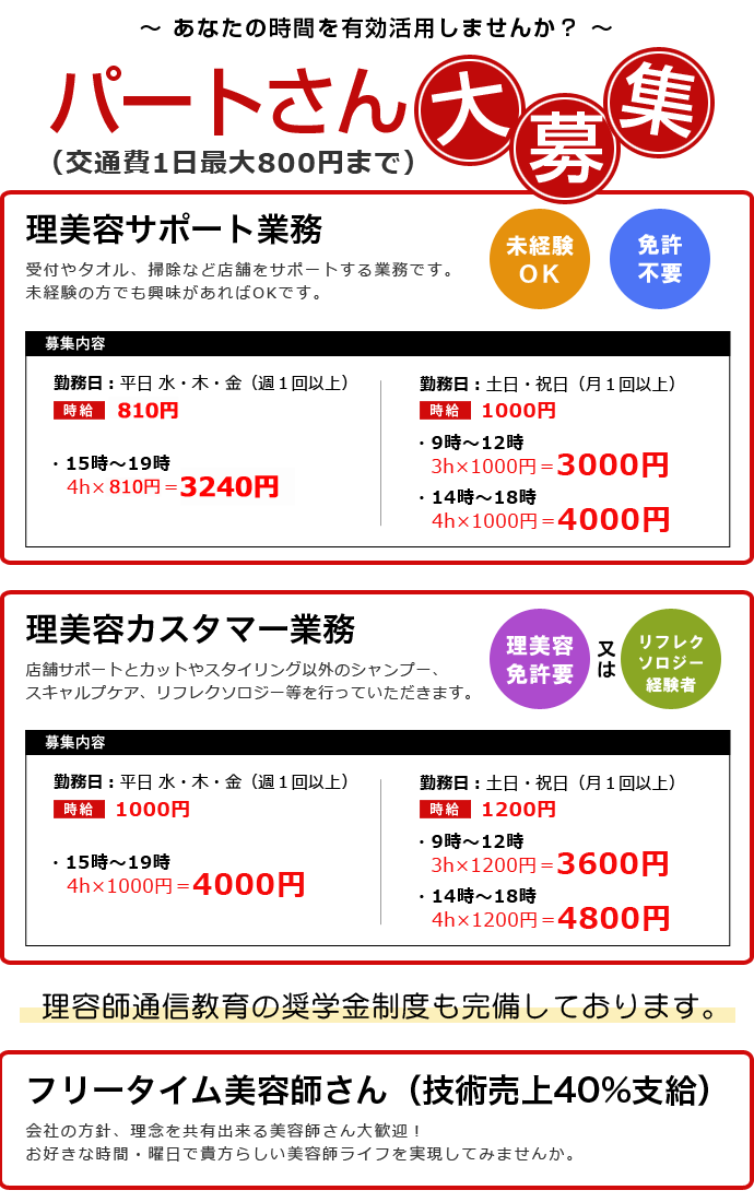 主婦の方歓迎!子育てしながらパートタイムで働きませんか